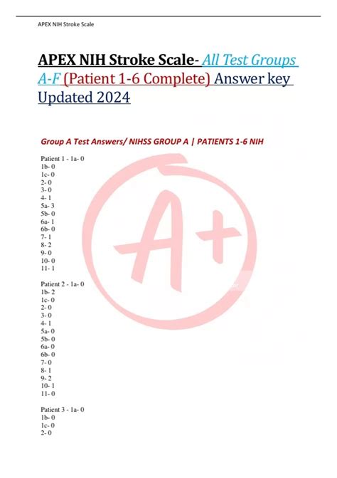 apex online exam
